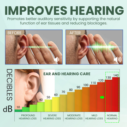 🔥Limited-Time Offer👂🏼 NESLEMY Ear Care Solution